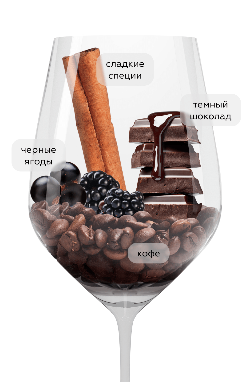 Вино Finca Torrea, Marques de Riscal, 2019, (149379), Испания, Риоха, красное, сухое, 0.75 л, Риоха Финка Торреа, цена 6643 рублей