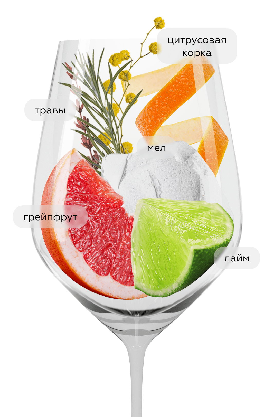 Вино Petit Chablis, Jean-Marc Brocard (Domaine Sainte-Claire), 2023, (152727), Франция, Бургундия, белое, сухое, 0.75 л, Пти Шабли, цена 4268 рублей