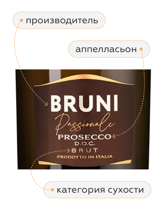 Игристое вино Bruni Prosecco Brut, (138416), Италия, Венето, белое, брют, 0.75 л, Просекко Брют, цена 1432 рублей