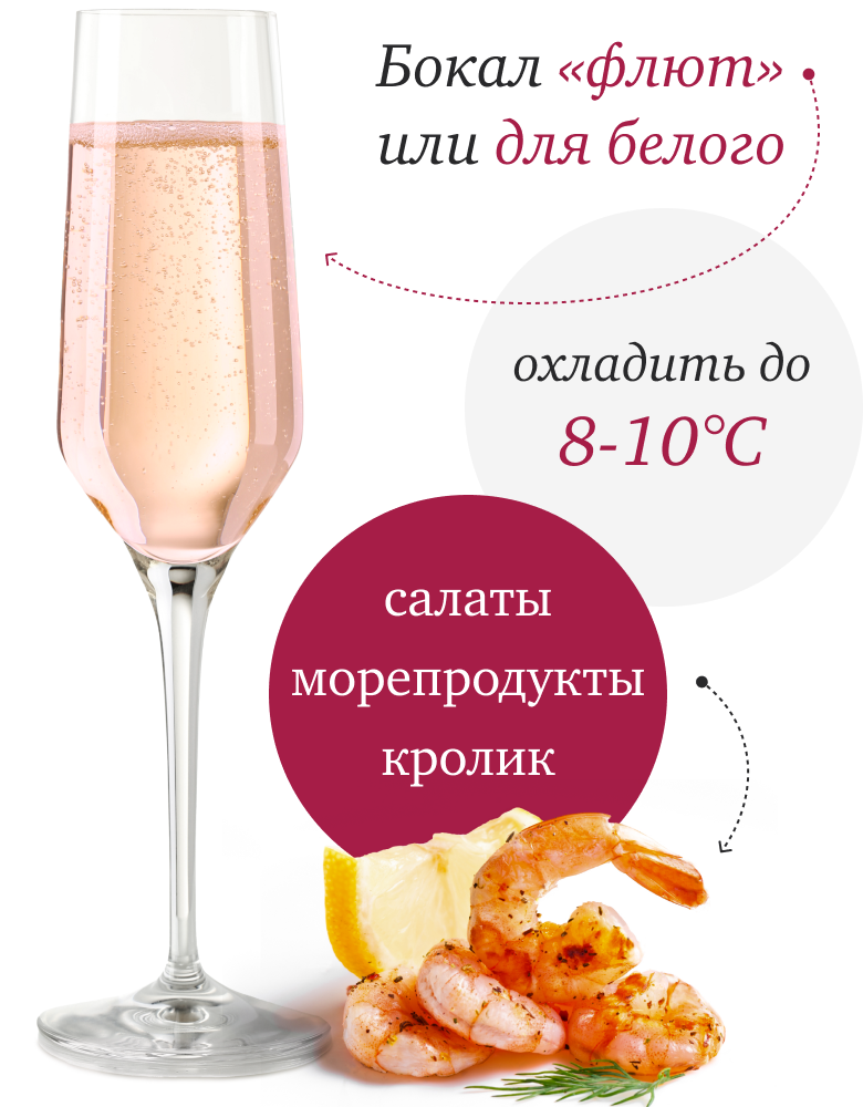 Игристое вино Bruni Prosecco Rose Brut, 2024, (154887), Италия, Венето, розовое, брют, 0.75 л, Просекко Розе, цена 1990 рублей
