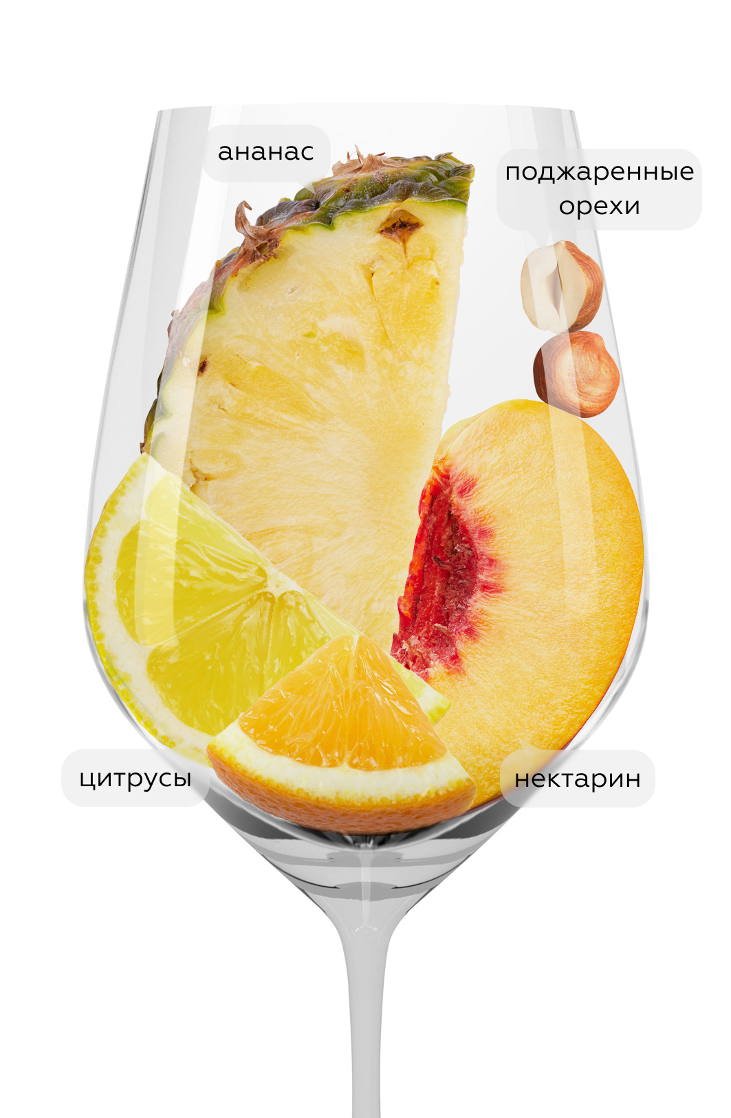 Вино Langbult Steen, Simonsig, 2022, (144927), Южная Африка, Стелленбош, белое, сухое, 0.75 л, Лангбулт Стиен, цена 5990 рублей