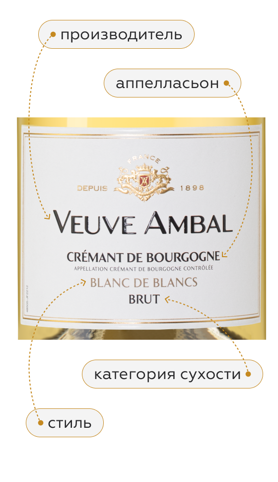 Игристое вино Cremant de Bourgogne Blanc de Blanc Brut в подарочной упаковке, Veuve Ambal, (148812), Франция, Бургундия, белое, брют, 0.75 л, Креман де Бургонь Блан де Блан Брют, цена 4690 рублей