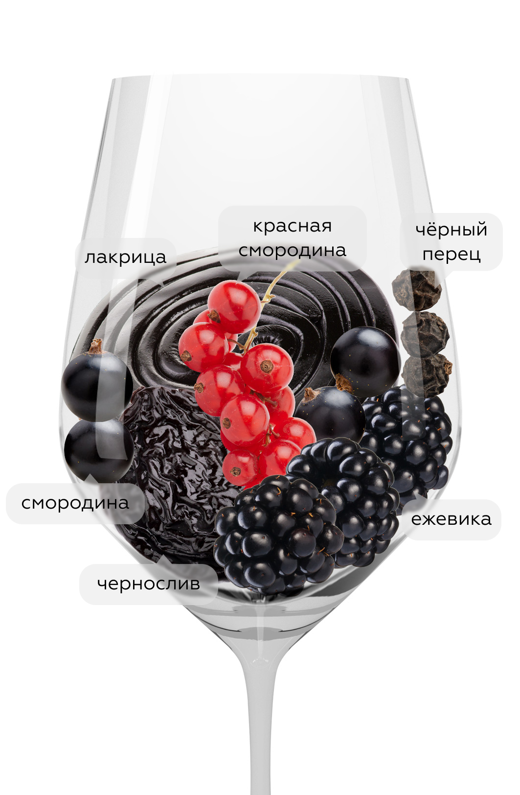 Вино Remole Rosso, Frescobaldi, 2021, (139883), Италия, Тоскана, красное, полусухое, 0.75 л, Ремоле Россо, цена 1590 рублей