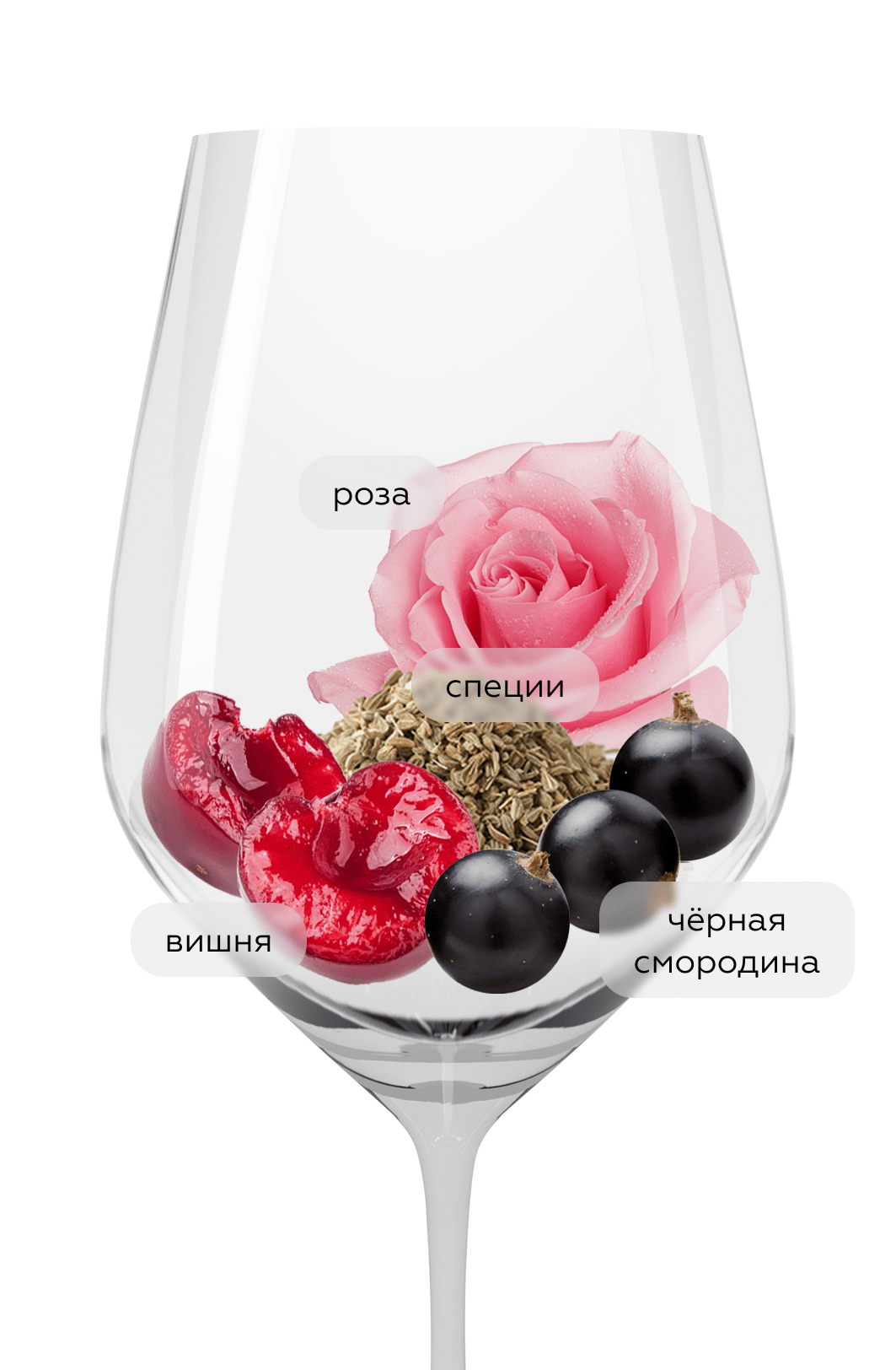 Вино Le Volte dell'Ornellaia, 2023, (154567), Италия, Тоскана, красное, сухое, 0.75 л, Ле Вольте дель Орнеллайя, цена 7490 рублей