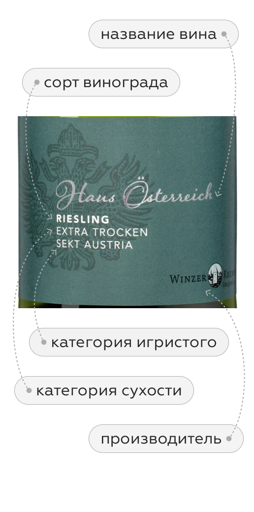 Игристое вино Haus Osterreich Cuvee Riesling Sekt, Winzer Krems, (159001), Австрия, Нижняя Австрия, белое, брют, 0.75 л, Рислинг Зект Кюве Хаус Остеррайх, цена 4190 рублей