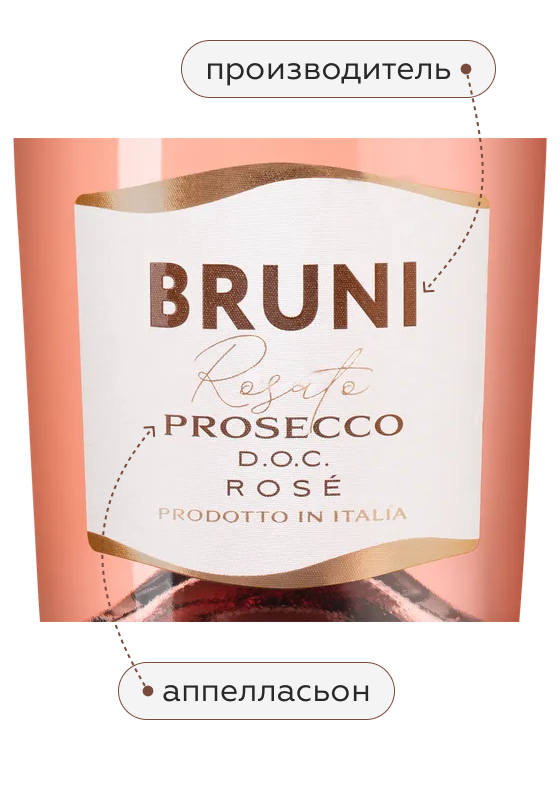 Игристое вино Bruni Prosecco Rose Brut, 2024, (154887), Италия, Венето, розовое, брют, 0.75 л, Просекко Розе, цена 1990 рублей