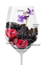 Вино Le Grand Noir Malbec, (134231), красное полусухое, 2020 г., 0.75 л, Ле Гран Нуар Мальбек цена 1590 рублей