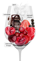 Вино Riscal 1860, Marques de Riscal, 2022, (150042), Испания, Кастилия и Леон, красное, сухое, 0.75 л, Рискаль 1860, цена 2990 рублей