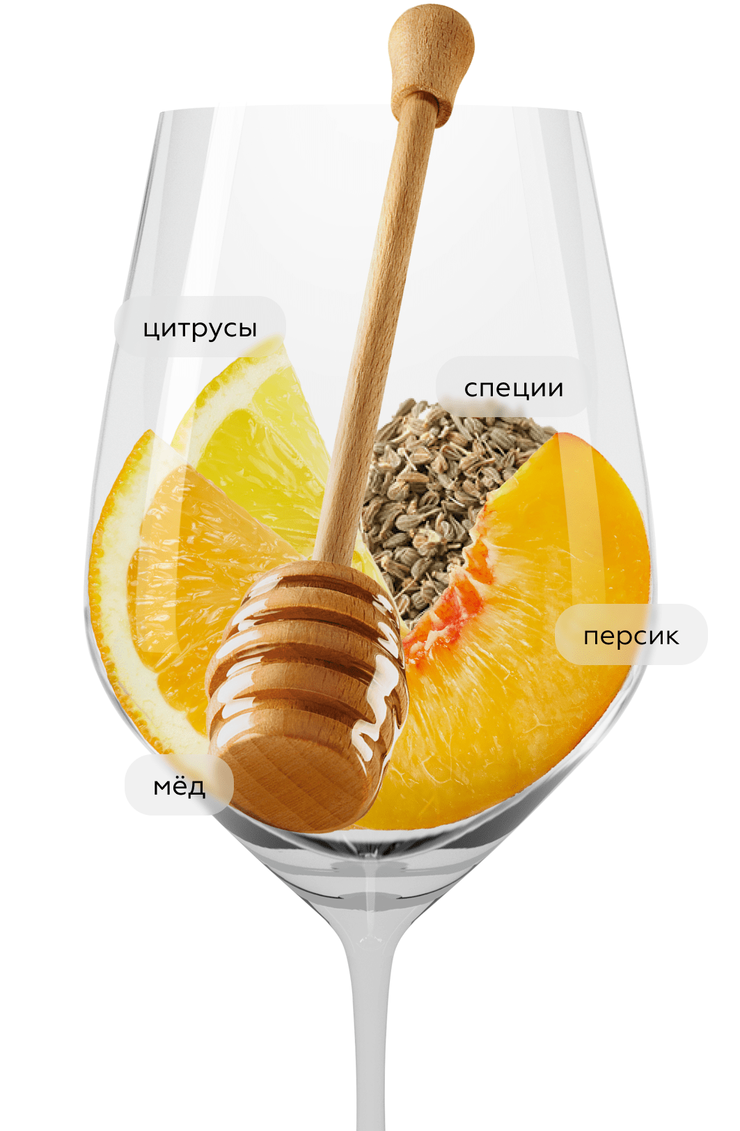 Вино Riesling Von den Terrassen, Winzer Krems, 2022, (143047), Австрия, Нижняя Австрия, белое, сухое, 0.75 л, Рислинг Фон ден Террассен, цена 3490 рублей