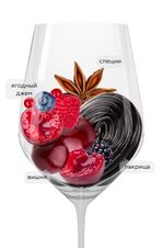 Вино Chevalier d'Anthelme Rouge, (131742), красное сухое, 2019 г., 0.75 л, Шевалье д'Антельм Руж цена 1840 рублей