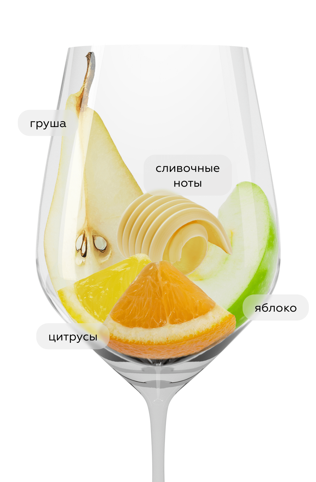 Вино Besini Premium White, 2024, (159544), Грузия, Кахетия, белое, сухое, 0.75 л, Бесини Премиум Уайт, цена 2990 рублей