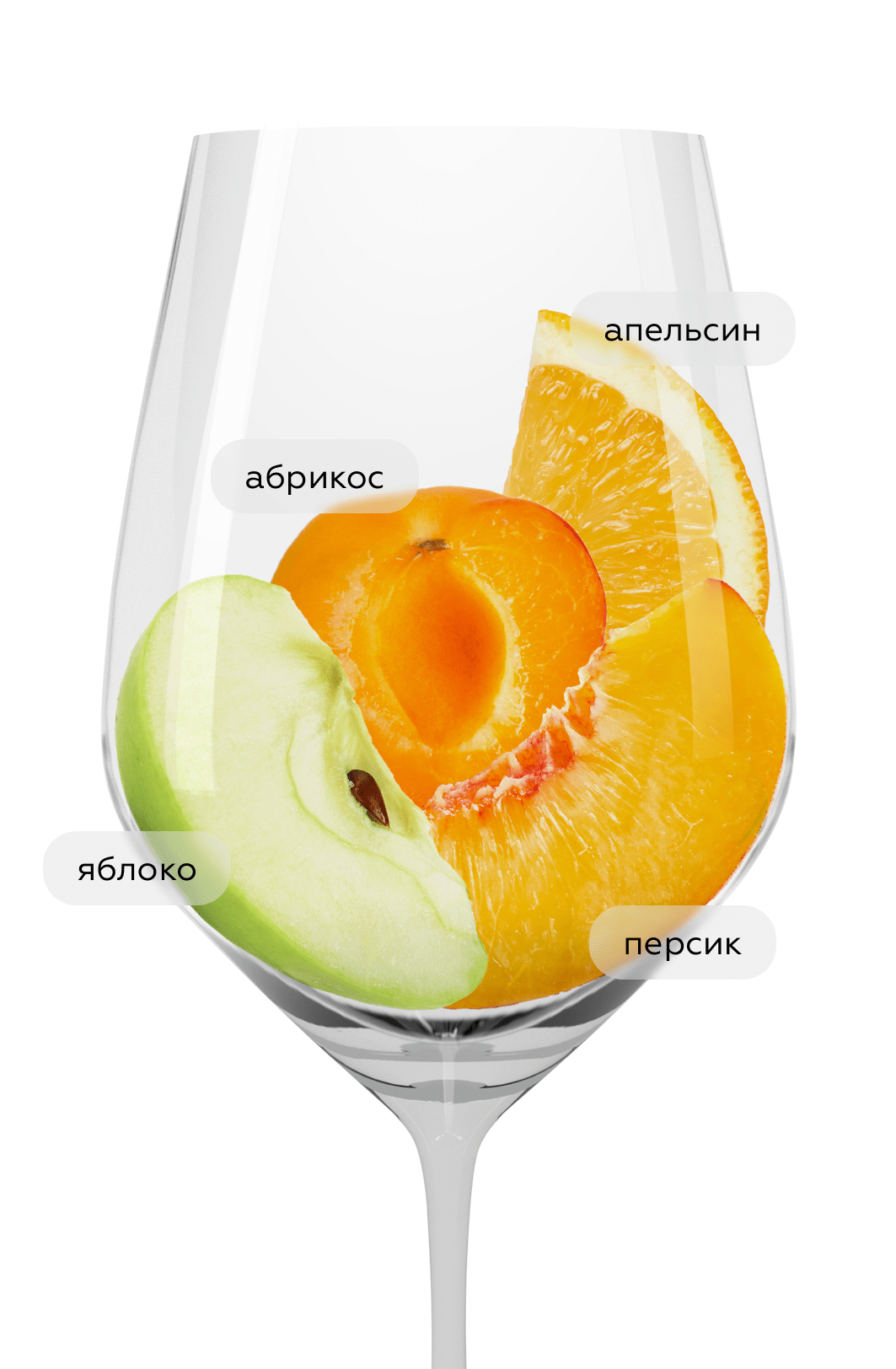 Вино Finca Nueva Viura, 2023, (150286), Испания, Риоха, белое, сухое, 0.75 л, Риоха Виура, цена 3290 рублей