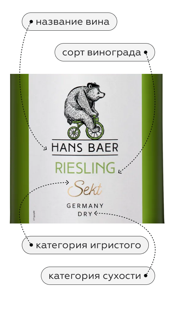 Игристое вино Hans Baer Riesling Sekt, Weinkellerei Hechtsheim, (158834), Германия, Рейнгессен, белое, сухое, 0.75 л, Ханс Баер Рислинг Зект, цена 1752 рублей