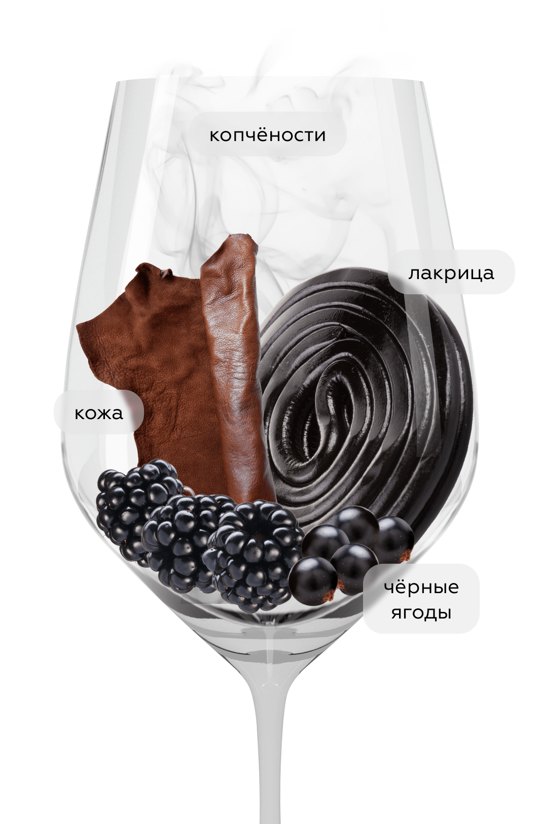 Вино Chateau La Croix Meunier (Saint-Emilion Grand Cru), 2022, (157034), Франция, Бордо, красное, сухое, 0.75 л, Шато Ля Круа Менье, цена 6490 рублей