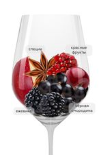 Вино Семисам Красное, (145151), красное сухое, 2022 г., 0.75 л, Семисам Красное цена 890 рублей