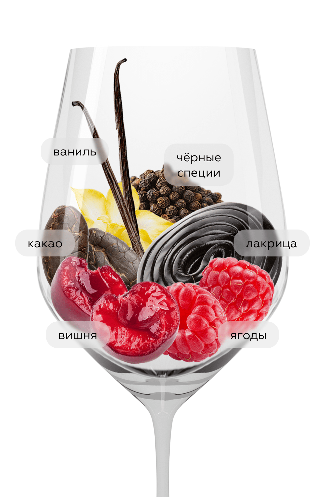 Вино Hacienda Lopez de Haro Reserva, 2016, 1.5л, (139148), Испания, Риоха, красное, сухое, 1.5 л, Риоха Ресерва, цена 7490 рублей