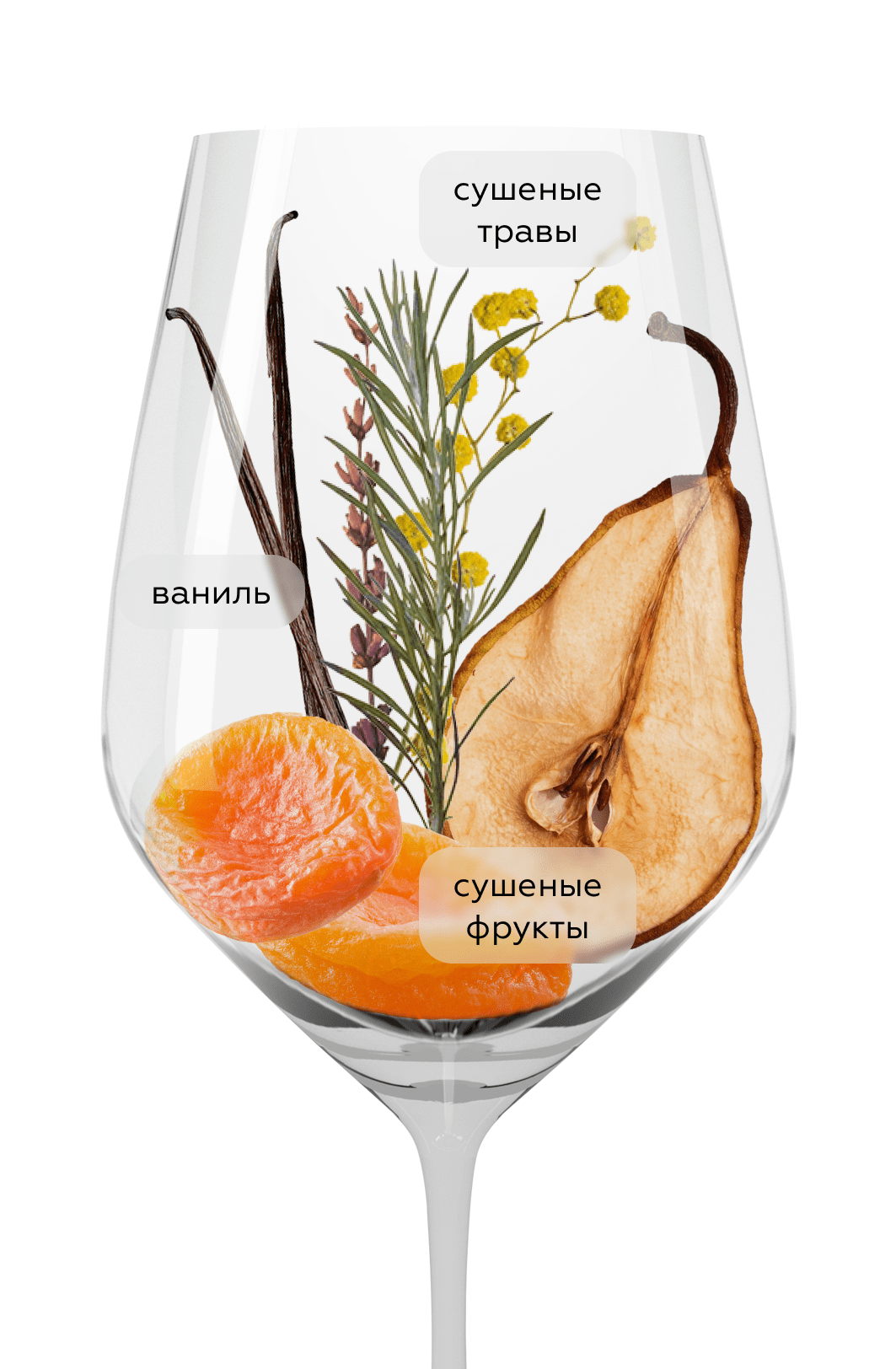 Вино Besini Qvevri White, 2024, (156255), Грузия, Кахетия, белое, сухое, 0.75 л, Бесини Квеври Уайт, цена 3290 рублей