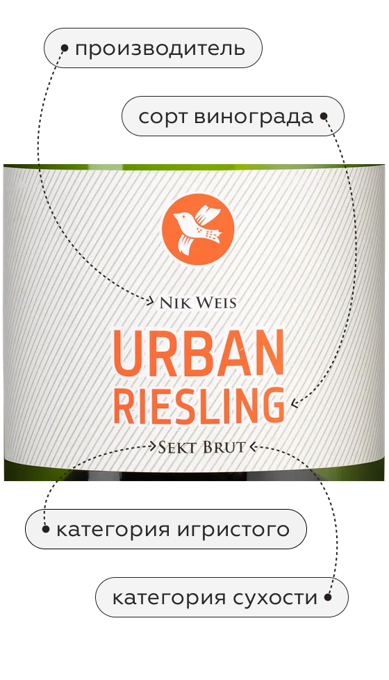 Игристое вино Urban Riesling Sekt, Nik Weis St. Urbans-Hof, (157956), Германия, белое, брют, 0.75 л, Урбан Рислинг Зект, цена 2093 рублей