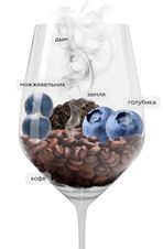 Вино Angel's Share, (145399), красное сухое, 2022 г., 0.75 л, Эйнджелс Шеа цена 5190 рублей