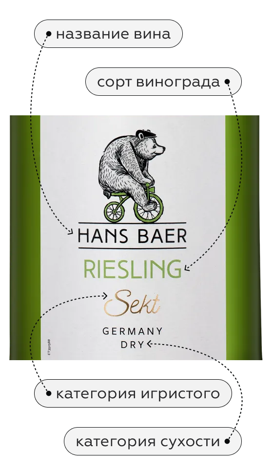 Игристое вино Hans Baer Riesling Sekt, Weinkellerei Hechtsheim, 2021, (140866), Германия, Рейнгессен, белое, сухое, 0.75 л, Ханс Баер Рислинг Зект, цена 2190 рублей