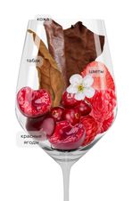 Вино Poggio Rosso Chianti Classico Gran Selezione, (131229), красное сухое, 2016 г., 0.75 л, Поджо Россо Кьянти Классико Гран Селеционе цена 9990 рублей