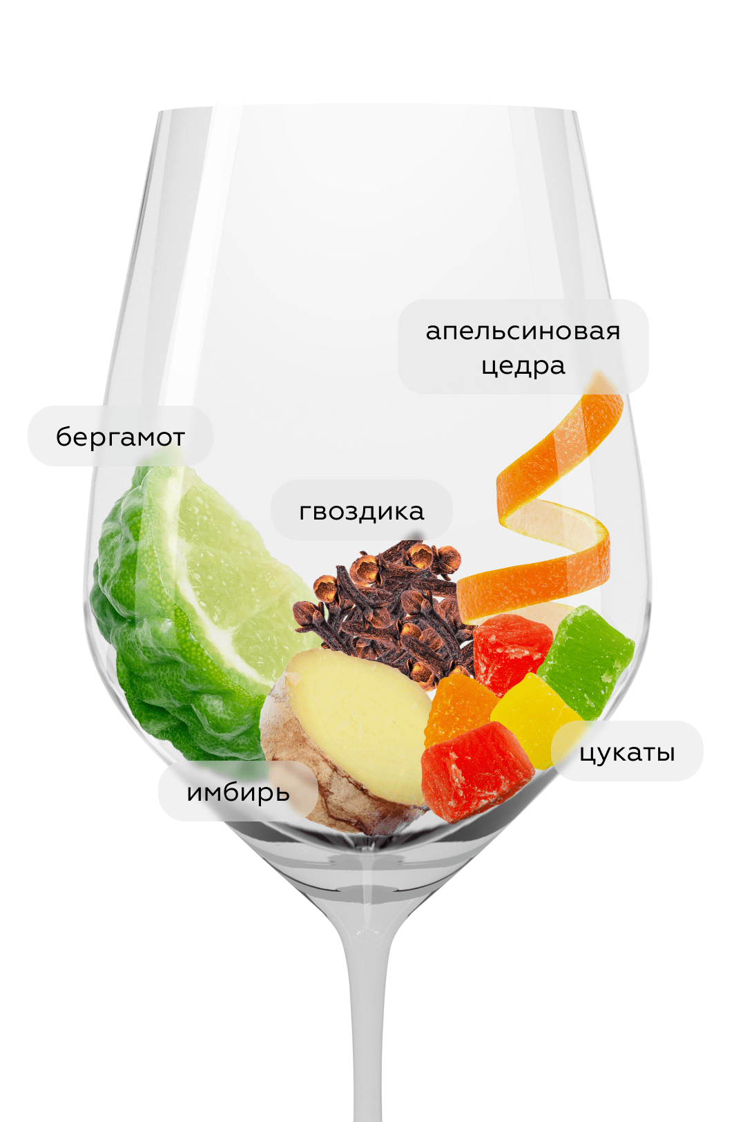 Вино Шишка. Оранж, Мезыбь, 2022, (153372), Россия, Кубань, белое, сухое, 0.75 л, Шишка. Оранж, цена 4690 рублей