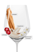 Bourgogne Hautes Cotes de Nuits