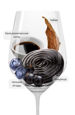 Вино Tancredi, (131141), красное сухое, 2017 г., 0.75 л, Танкреди цена 7790 рублей