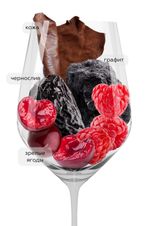 Вино Malleolus de Valderramiro в подарочной упаковке, (134112), gift box в подарочной упаковке, красное сухое, 2018 г., 0.75 л, Мальеолус де Вальдеррамиро цена 27490 рублей