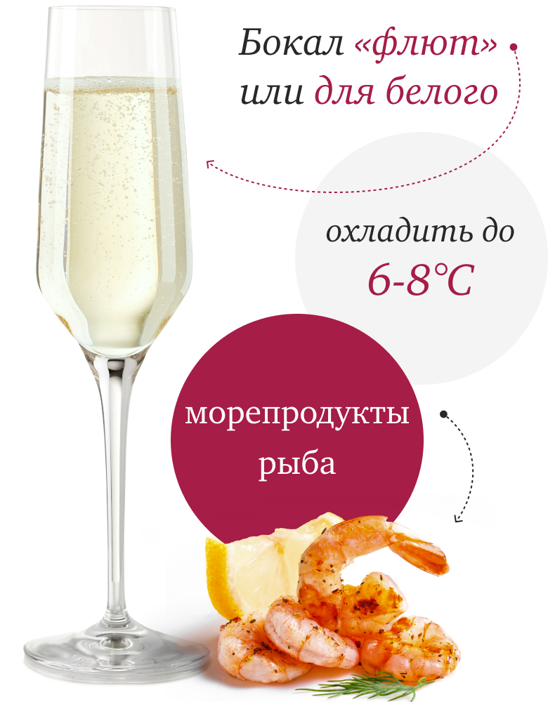 Игристое вино Prosecco Argeo, Ruggeri, (156614), Италия, Венето, белое, брют, 0.75 л, Просекко Арджео, цена 2990 рублей