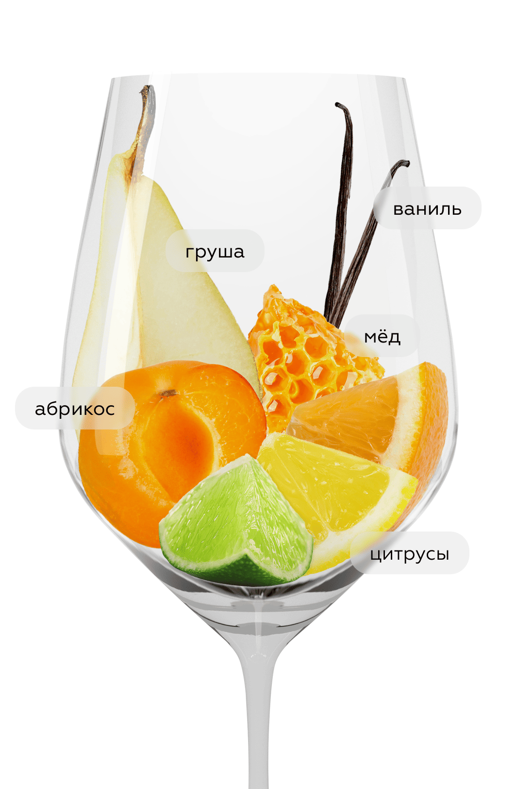 Вино Ovilos, Ktima Biblia Chora, 2023, (153120), Греция, Македония, белое, сухое, 0.75 л, Овилос, цена 9990 рублей