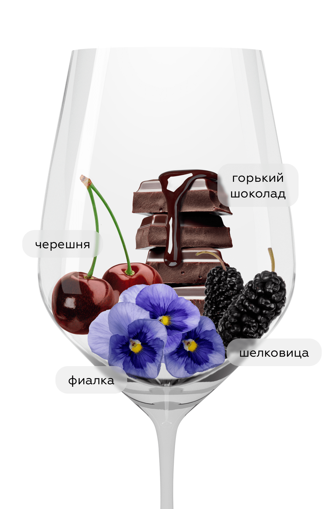 Вино Красностоп Золотовский на Террасах , Сикоры, 2018, (145213), Россия, Кубань, красное, сухое, 0.75 л, Красностоп Золотовский на Террасах, цена 8990 рублей