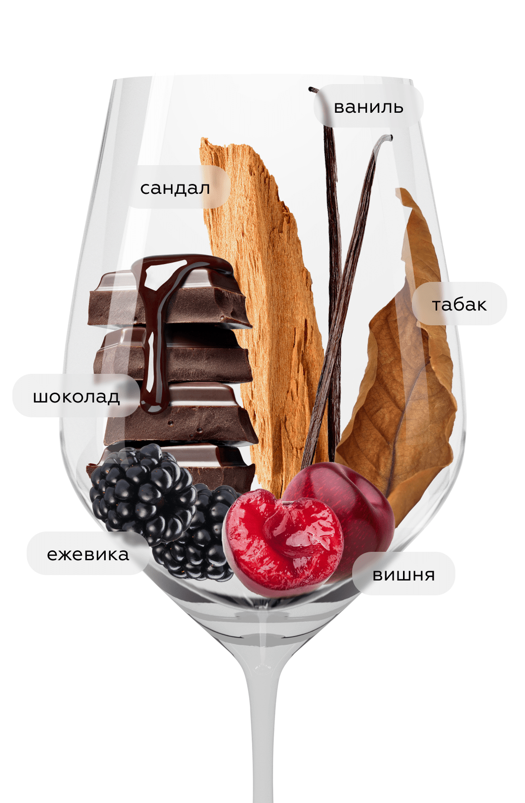 Вино Biblinos, Ktima Biblia Chora, 2015, (106040), Греция, Македония, красное, сухое, 0.75 л, Библинос, цена 7490 рублей