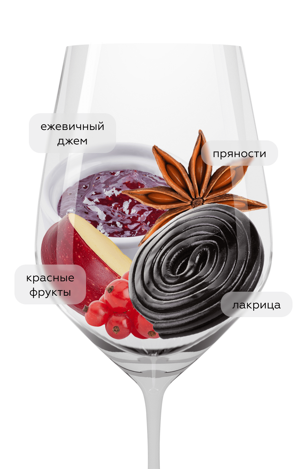 Вино El Picaro, Matsu, 2023, 1.5л, (149106), Испания, Кастилия и Леон, красное, сухое, 1.5 л, Эль Пикаро, цена 6990 рублей