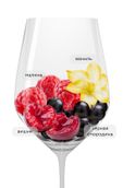 Вина категории Vin de France (VDF) Loco Cimbali Pinot Noir Reserve