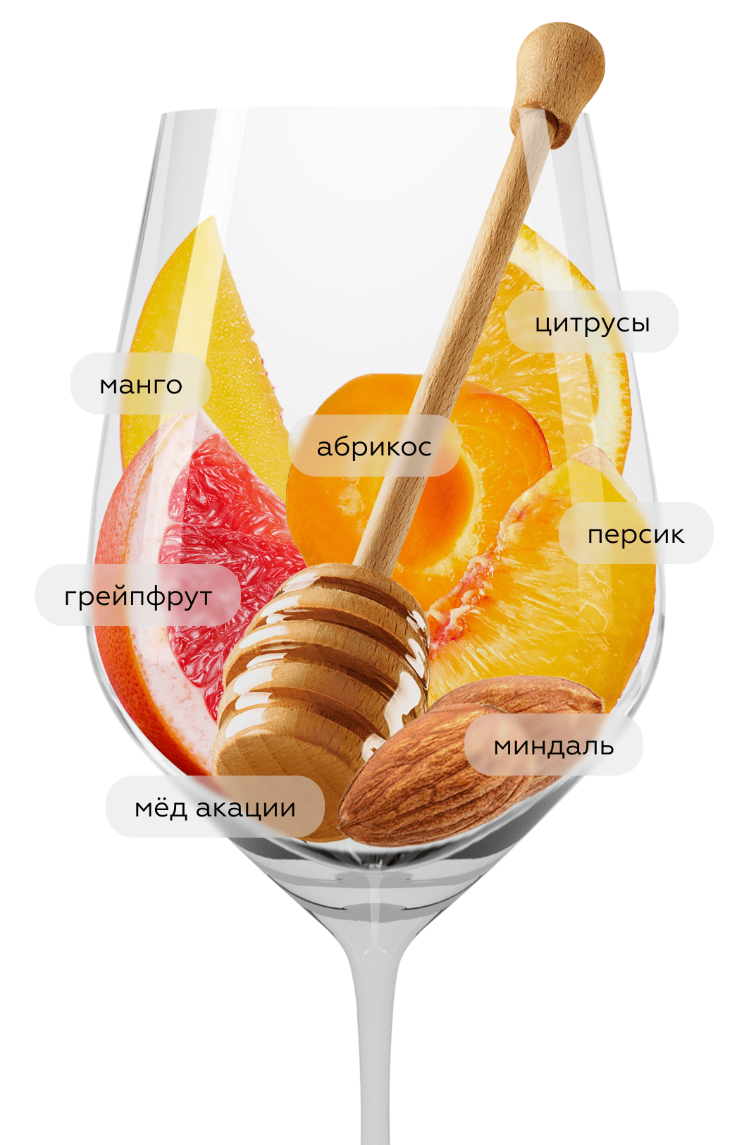 Вино Loco Cimbali Viognier, 2024, (157820), Россия, Крым, белое, сухое, 0.75 л, Локо Чимбали Вионьe, цена 2090 рублей