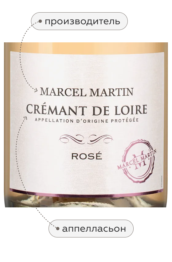 Игристое вино Marcel Martin Cremant de Loire Brut Rose, (154141), Франция, Долина Луары, розовое, брют, 0.75 л, Креман де Луар Розе Брют, цена 2233 рублей