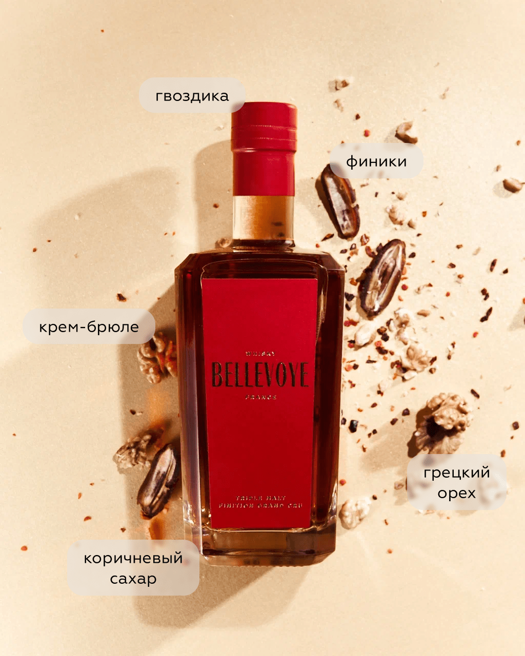 Виски Bellevoye Finition Grand Cru в подарочной упаковке, (138362), Франция, 0.7 л, Бельвуа Финисьон Гран Крю, цена 14990 рублей