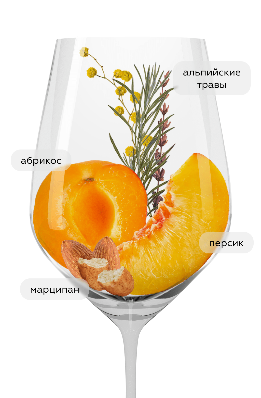 Вино Voskehat, Zulal, 2021, (146843), Армения, Вайоц Дзор, белое, сухое, 0.75 л, Воскеат, цена 1393 рублей