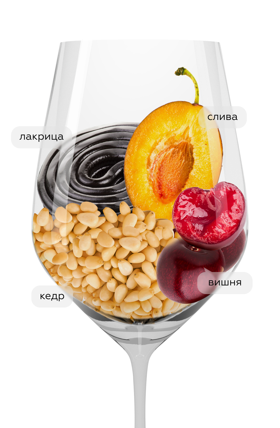 Вино Finca Nueva Gran Reserva, 2010, (145918), Испания, Риоха, красное, сухое, 0.75 л, Риоха  Гран Ресерва, цена 7990 рублей