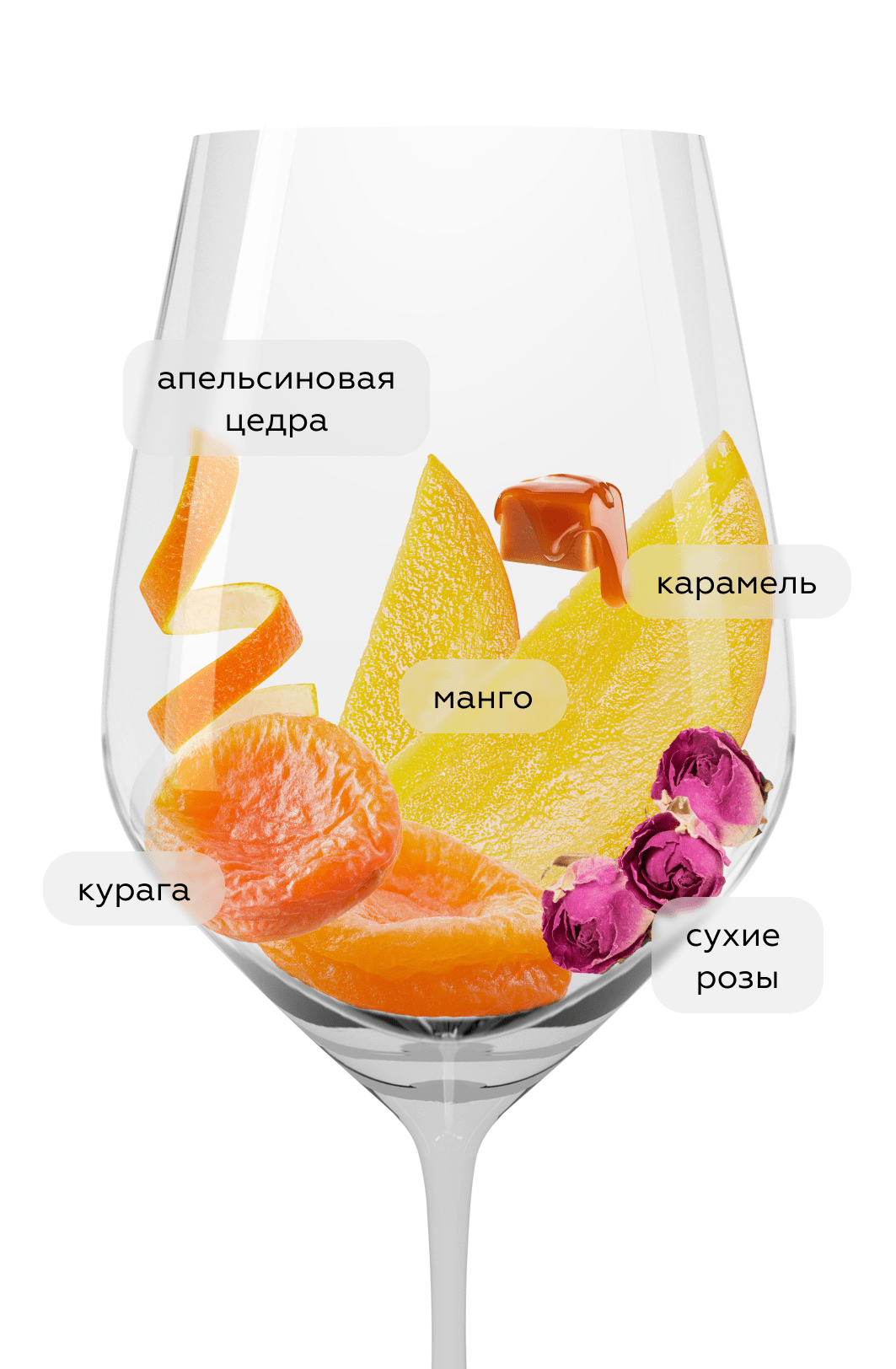 Вино Ben Rye, Donnafugata, 2023, (158403), Италия, Сицилия, белое, сладкое, 0.75 л, Бен Рие, цена 19990 рублей