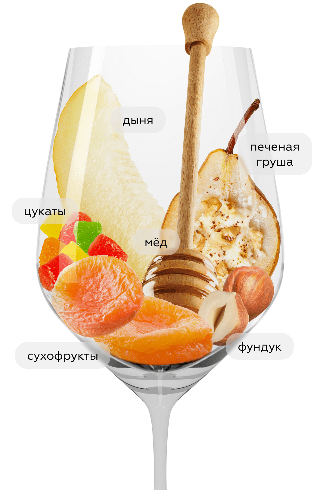 Вино Шардоне Красная Горка Акация, Галицкий и Галицкий, 2022, (154857), Россия, Кубань, белое, сухое, 0.75 л, Шардоне. Красная Горка. Акация., цена 5393 рублей