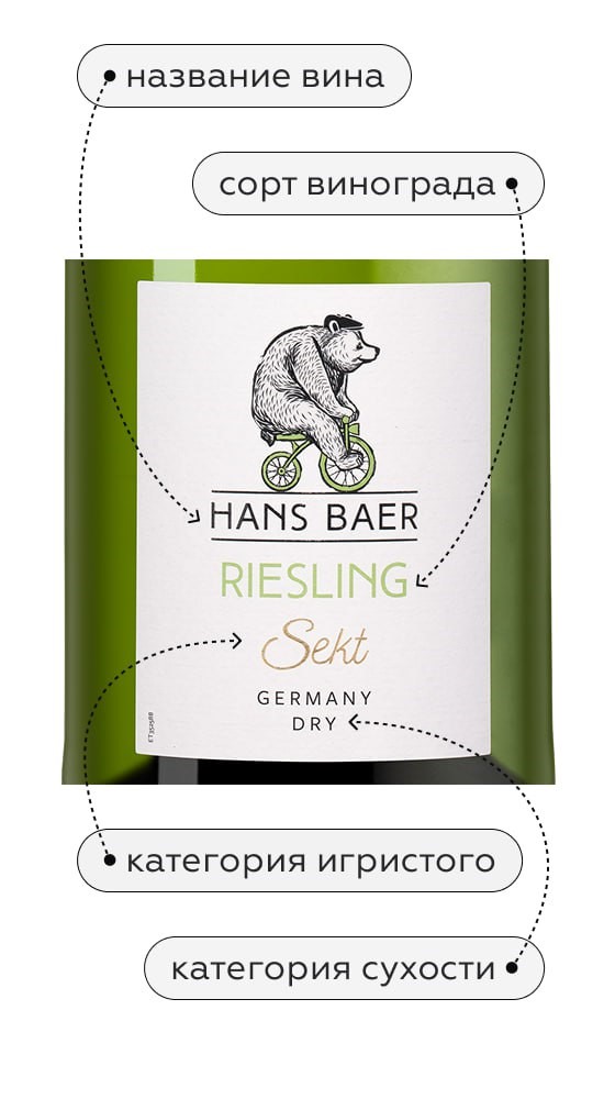 Игристое вино Hans Baer Riesling Sekt в подарочной упаковке, Weinkellerei Hechtsheim, (157933), Германия, Рейнгессен, белое, сухое, 0.75 л, Ханс Баер Рислинг Зект, цена 2290 рублей