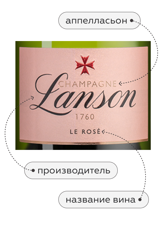 Шампанское Le Rose Brut Fruit Market Edition в подарочной упаковке, Lanson, (151879), Франция, Шампань, розовое, брют, 0.75 л, Ле Розе Брют, цена 17490 рублей