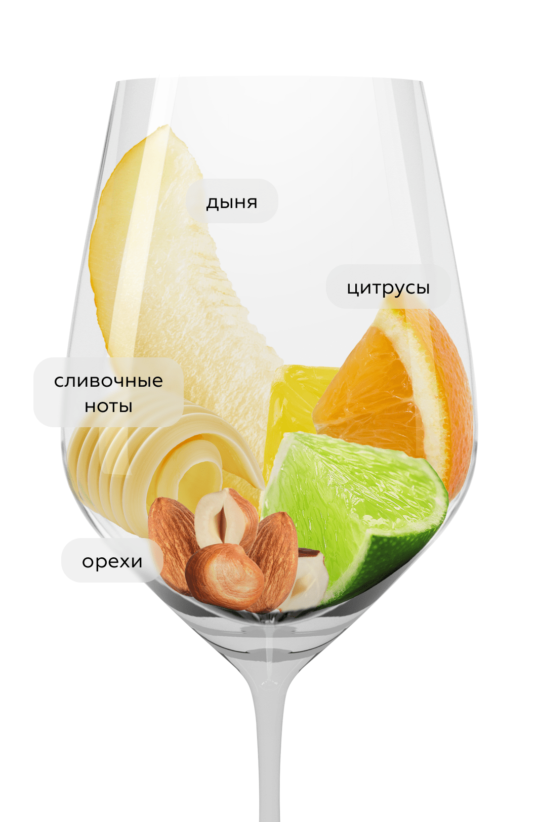 Вино Lafoa Chardonnay, Colterenzio, 2023, (157313), Италия, Трентино-Альто Адидже, белое, сухое, 0.75 л, Лафоа Шардоне, цена 9990 рублей