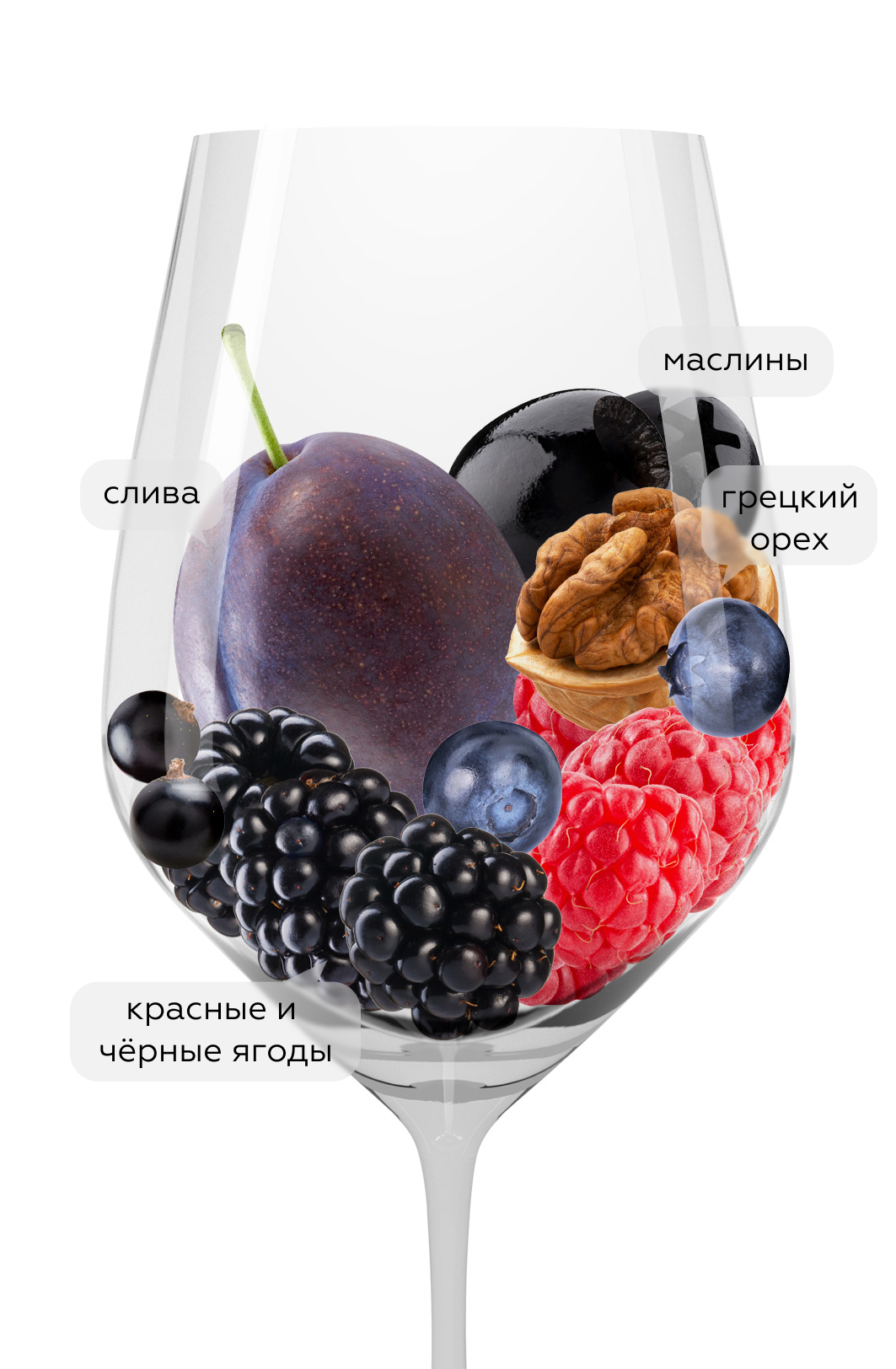 Вино Cotes du Rhone Rouge, Guigal, 2021, 0.375л, (151434), Франция, Долина Роны, красное, сухое, 0.375 л, Кот дю Рон Руж, цена 2290 рублей