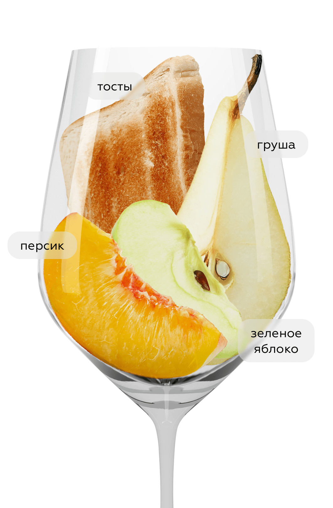 Вино Chardonnay, Fairview, 2020, (135836), Южная Африка, Паарль, белое, сухое, 0.75 л, Шардоне, цена 3990 рублей