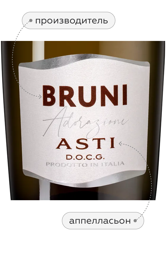 Игристое вино Bruni Asti в подарочной упаковке, 2021, (140223), Италия, Пьемонт, белое, сладкое, 0.75 л, Асти, цена 2640 рублей