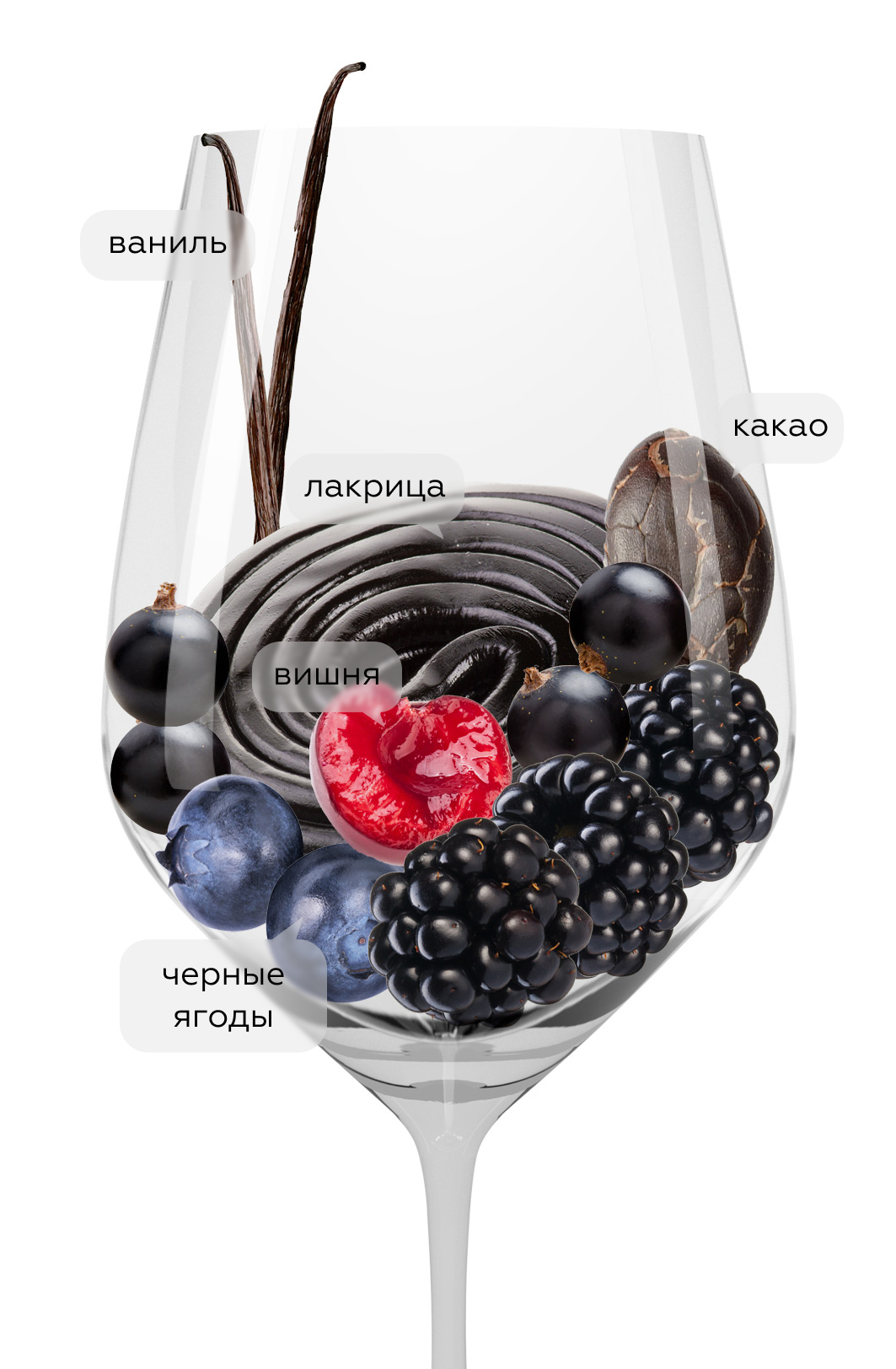 Вино Hacienda Lopez de Haro Crianza, 2021, (150796), Испания, Риоха, красное, сухое, 0.75 л, Риоха Крианса, цена 1868 рублей