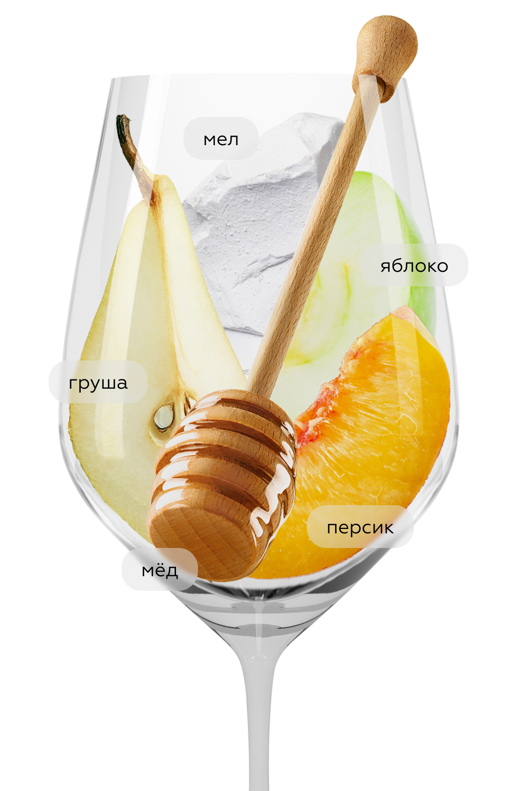 Вино Albarino Abellio, Bodegas Milenium, 2022, (146380), Испания, Галисия, белое, сухое, 0.75 л, Альбариньо Абельо, цена 3490 рублей